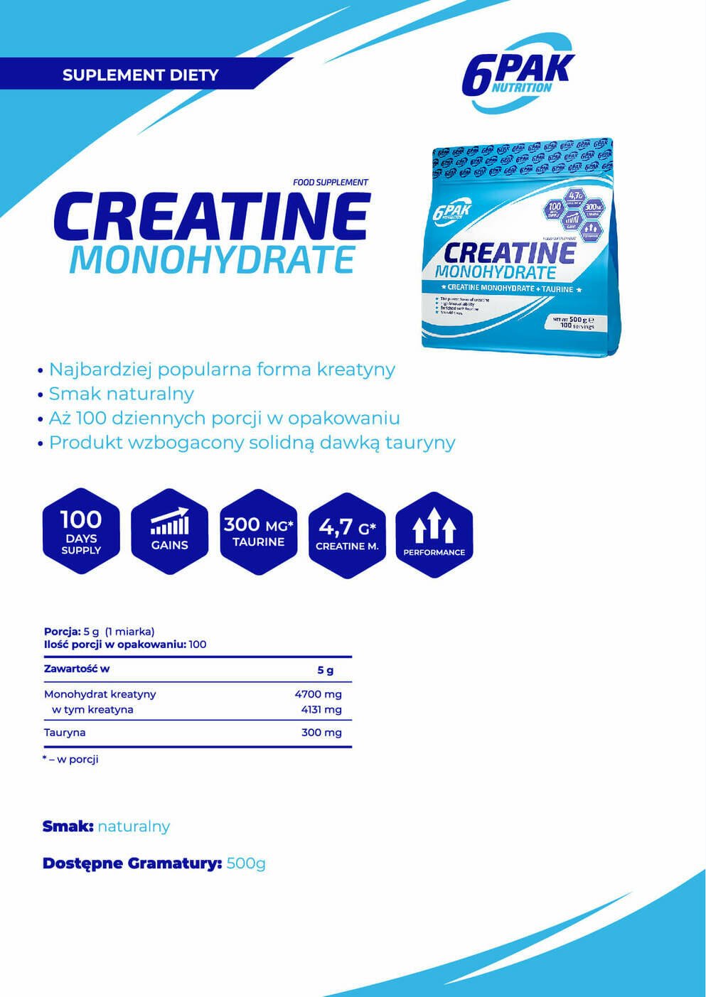 6pak Nutrition Creatine Monohydrate 500g 4999 Pln Opinie Sklep Bodypak 8608